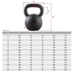 Kettlebell De Hierro Fundido Suprfit Econ - 6 Kg -Running comercio kettlebell de hierro fundido suprfit econ 6 kg 4